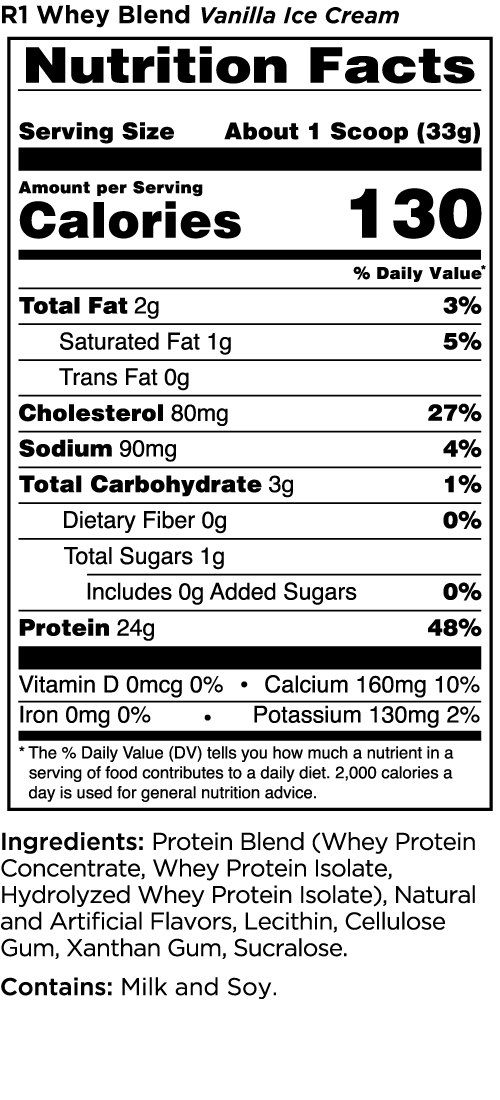 R1 Whey Blend by Rule 1 Proteins